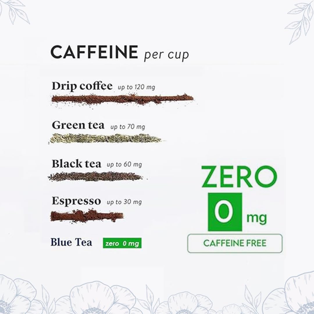 BLUE TEA - Hibiscus Tea - 50 gm (50 Cups) | SKIN GLOW ENHANCING TEA | Flower Based - Herbal Tea - Caffeine Free - Tangy Flavor - Non-GMO | Featured in Shark Tank | Pet Jar