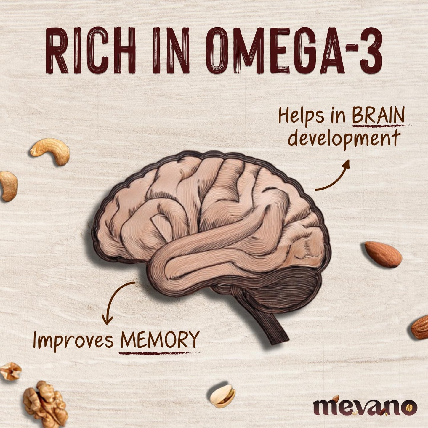 Mevano Nuts Powder for Kids, Rich in Omega-3, 100g | NO Added Sugar | Badam powder with Walnut, Cashew, Pista - Dry Fruits powder for Baby | 20% Protein, 17 Vitamins & Minerals