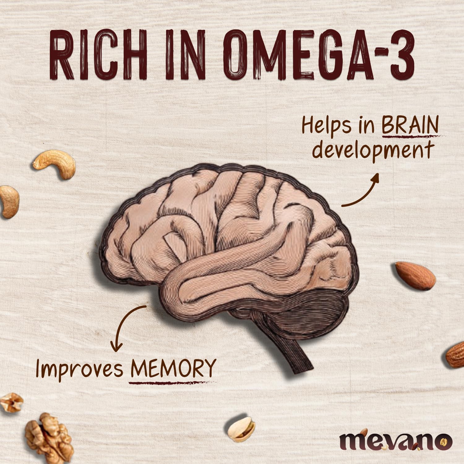 Mevano Nuts Powder for Kids, Rich in Omega-3, 100g | NO Added Sugar | Badam powder with Walnut, Cashew, Pista - Dry Fruits powder for Baby | 20% Protein, 17 Vitamins & Minerals